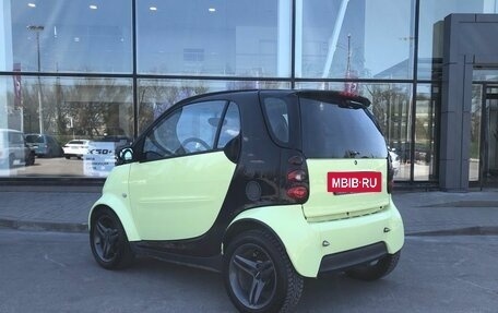 Smart Fortwo III, 2005 год, 420 000 рублей, 4 фотография