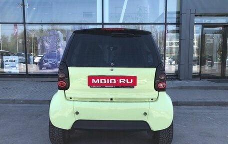 Smart Fortwo III, 2005 год, 420 000 рублей, 8 фотография