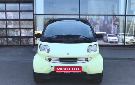 Smart Fortwo III, 2005 год, 420 000 рублей, 7 фотография