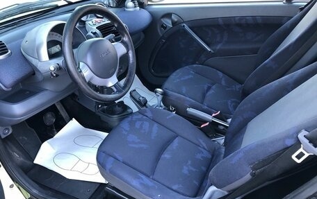Smart Fortwo III, 2005 год, 420 000 рублей, 9 фотография