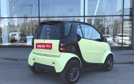 Smart Fortwo III, 2005 год, 420 000 рублей, 2 фотография