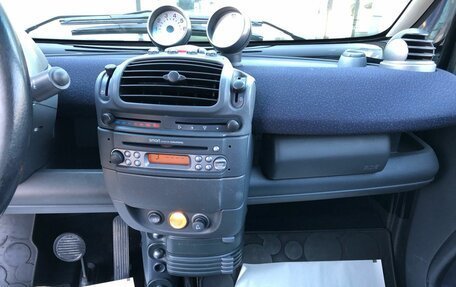 Smart Fortwo III, 2005 год, 420 000 рублей, 13 фотография
