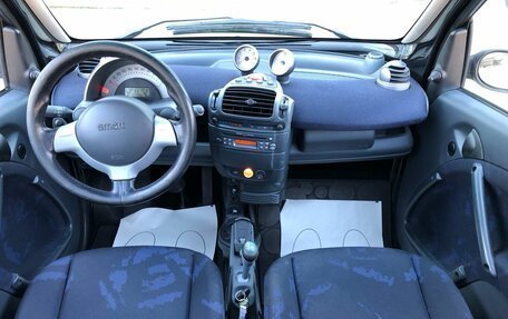 Smart Fortwo III, 2005 год, 420 000 рублей, 10 фотография