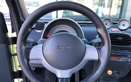 Smart Fortwo III, 2005 год, 420 000 рублей, 11 фотография