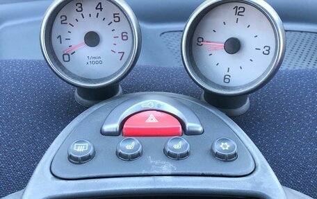 Smart Fortwo III, 2005 год, 420 000 рублей, 15 фотография