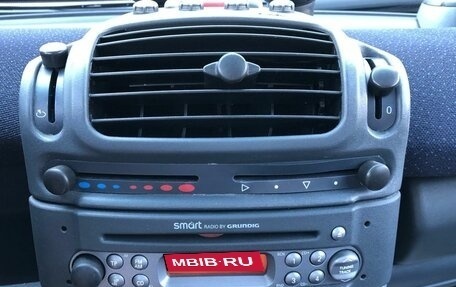 Smart Fortwo III, 2005 год, 420 000 рублей, 14 фотография