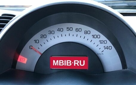 Smart Fortwo III, 2005 год, 420 000 рублей, 12 фотография