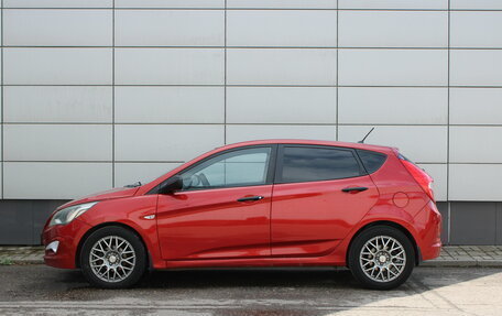 Hyundai Solaris II рестайлинг, 2014 год, 755 000 рублей, 4 фотография