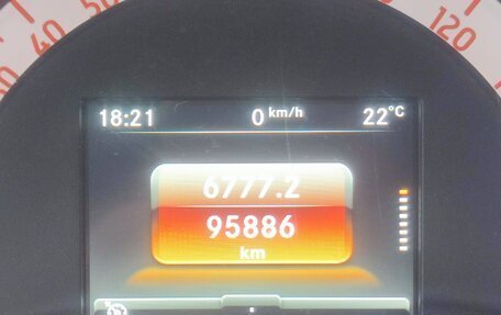 Smart Fortwo III, 2015 год, 875 000 рублей, 6 фотография