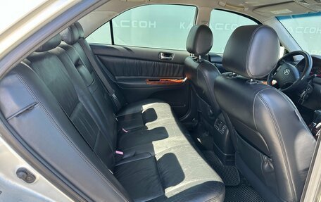 Toyota Camry V40, 2004 год, 650 000 рублей, 7 фотография