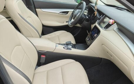 Infiniti QX50 II, 2019 год, 4 100 000 рублей, 9 фотография