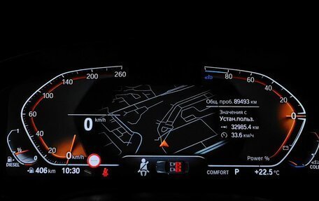 BMW 5 серия, 2022 год, 3 297 000 рублей, 13 фотография