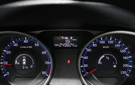 Hyundai ix35 I рестайлинг, 2014 год, 1 229 900 рублей, 8 фотография