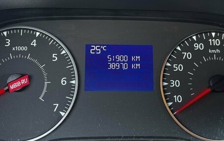 Renault Duster, 2022 год, 2 145 000 рублей, 9 фотография