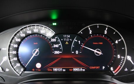 BMW 5 серия, 2019 год, 3 199 900 рублей, 21 фотография