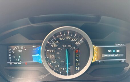 Ford Explorer VI, 2011 год, 2 000 000 рублей, 7 фотография