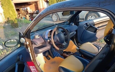 Smart Fortwo III, 2000 год, 450 000 рублей, 10 фотография