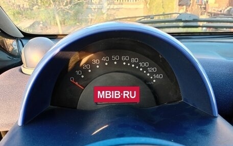 Smart Fortwo III, 2000 год, 450 000 рублей, 13 фотография