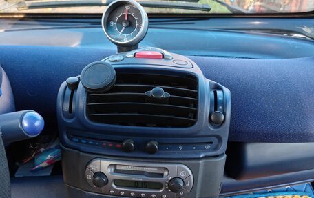 Smart Fortwo III, 2000 год, 450 000 рублей, 12 фотография