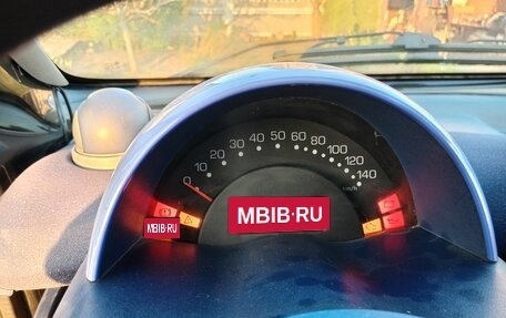 Smart Fortwo III, 2000 год, 450 000 рублей, 14 фотография