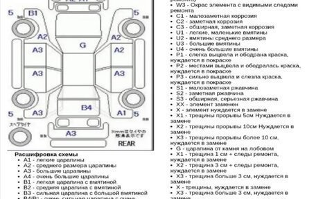 Honda Freed II, 2018 год, 965 000 рублей, 39 фотография