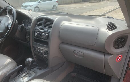 Hyundai Santa Fe Classic, 2008 год, 500 000 рублей, 13 фотография