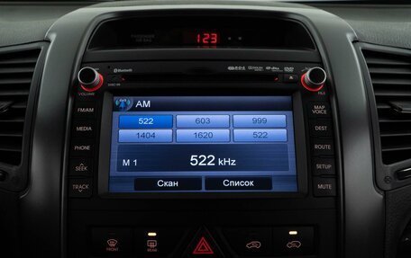 KIA Sorento II рестайлинг, 2012 год, 1 519 050 рублей, 19 фотография