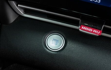 Hyundai Elantra, 2020 год, 2 049 000 рублей, 15 фотография
