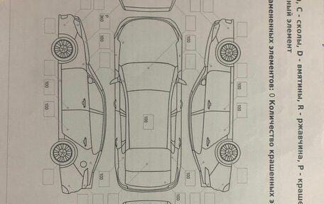 KIA cee'd III, 2021 год, 1 900 000 рублей, 1 фотография