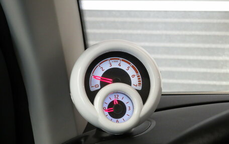 Smart Fortwo III, 2016 год, 845 000 рублей, 9 фотография