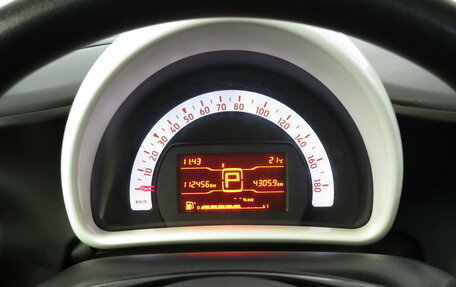 Smart Fortwo III, 2016 год, 845 000 рублей, 7 фотография