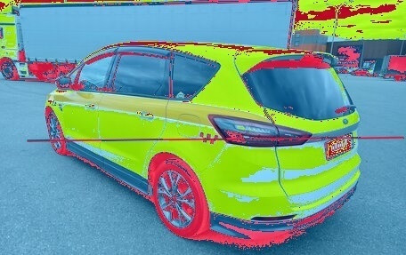 Ford S-MAX II, 2019 год, 1 882 000 рублей, 9 фотография