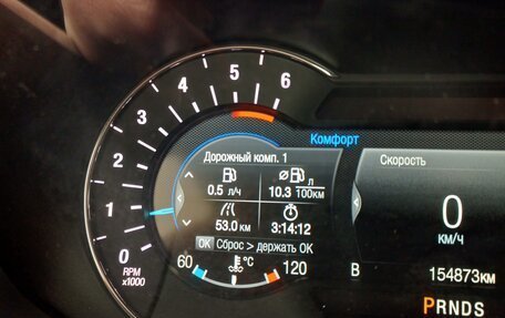 Ford S-MAX II, 2019 год, 1 882 000 рублей, 24 фотография