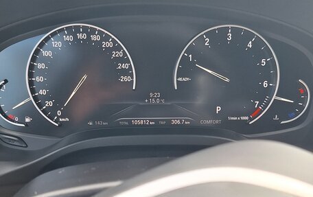BMW X3, 2020 год, 4 800 000 рублей, 5 фотография