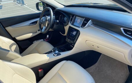 Infiniti QX50 II, 2018 год, 2 900 000 рублей, 8 фотография