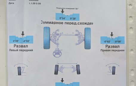 BMW X5, 2022 год, 9 500 000 рублей, 39 фотография