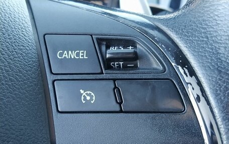 Mitsubishi Outlander III рестайлинг 3, 2012 год, 1 249 000 рублей, 13 фотография