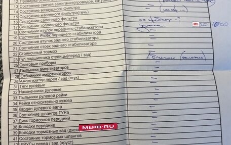 Subaru Forester, 2011 год, 1 450 000 рублей, 22 фотография