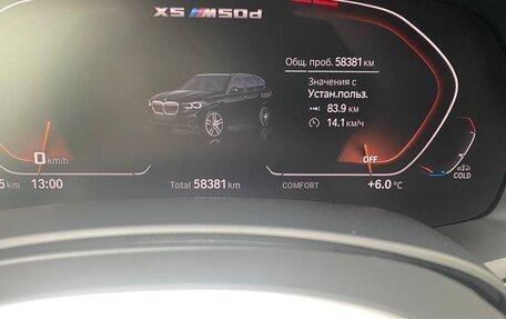 BMW X5, 2020 год, 7 850 000 рублей, 8 фотография