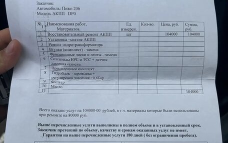 Peugeot 206, 2002 год, 280 000 рублей, 31 фотография
