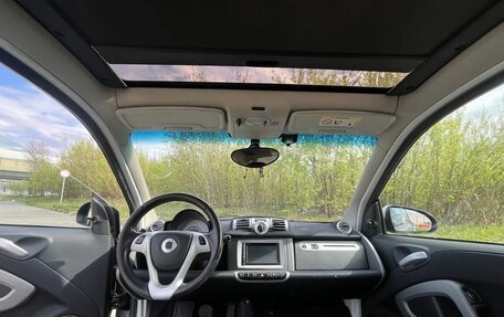 Smart Fortwo III, 2014 год, 780 000 рублей, 8 фотография