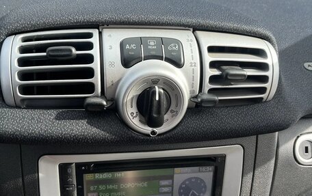 Smart Fortwo III, 2014 год, 780 000 рублей, 14 фотография