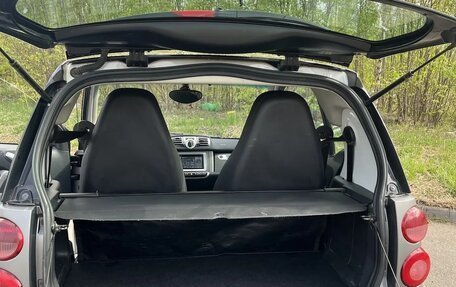 Smart Fortwo III, 2014 год, 780 000 рублей, 17 фотография