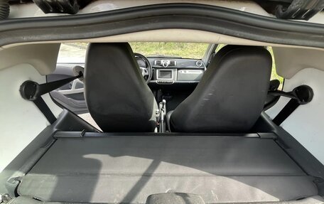 Smart Fortwo III, 2014 год, 780 000 рублей, 18 фотография