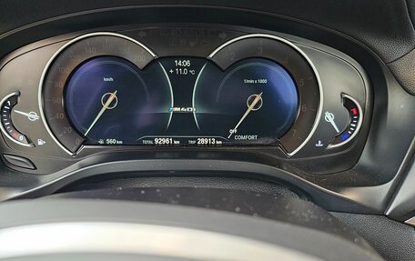 BMW X4, 2018 год, 5 300 000 рублей, 3 фотография