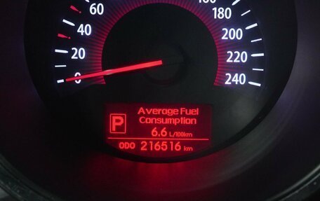 KIA Sorento II рестайлинг, 2010 год, 1 098 000 рублей, 17 фотография