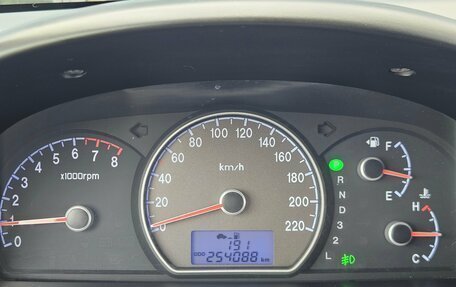 Hyundai Elantra IV, 2007 год, 445 000 рублей, 16 фотография
