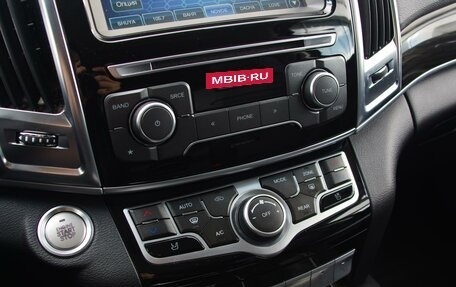 Haval H9 I рестайлинг, 2018 год, 2 299 000 рублей, 19 фотография