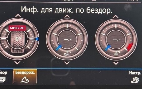 Volkswagen Tiguan II, 2021 год, 3 500 000 рублей, 8 фотография