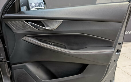 Changan CS35 Plus, 2023 год, 1 800 000 рублей, 24 фотография